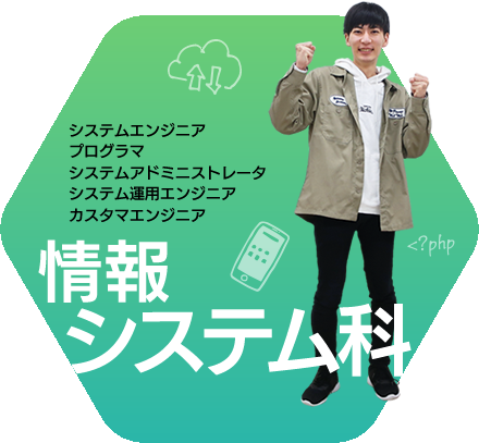 情報システム科