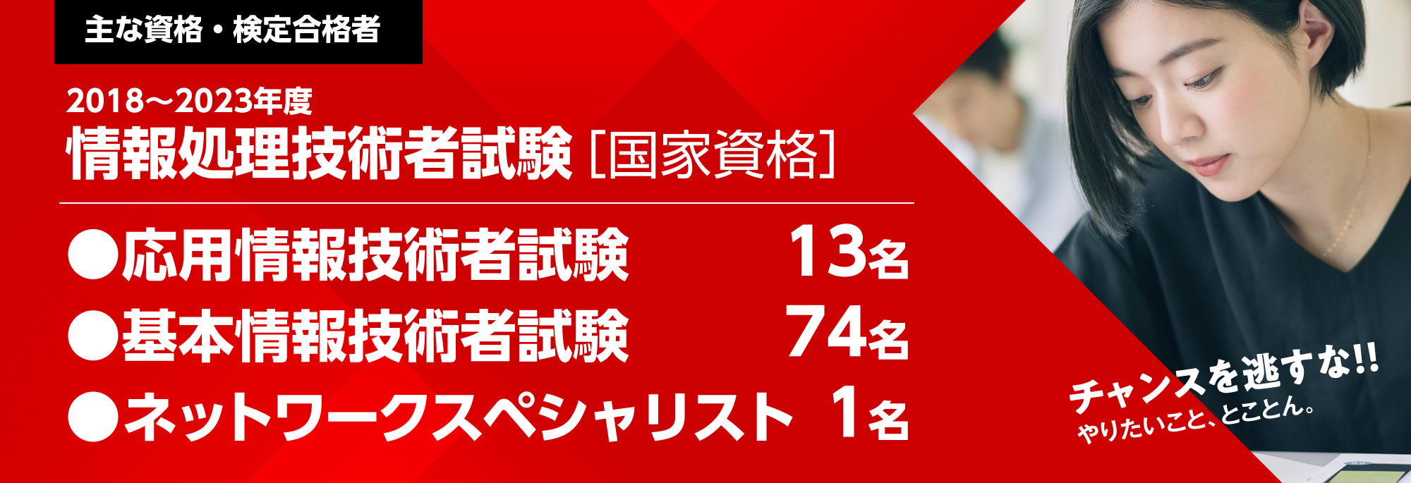 高い国家資格取得率！情報処理技術者試験合格者続々
