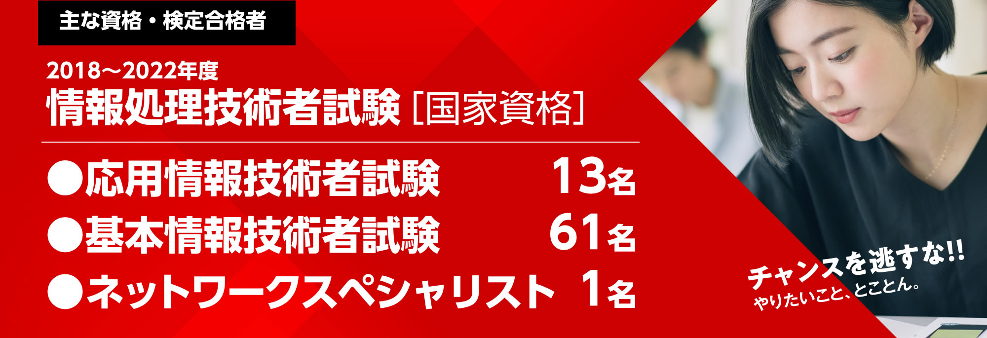 高い国家資格取得率！情報処理技術者試験合格者続々